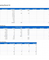 Clearing Round Results June 2017